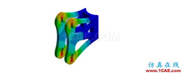 CAE究竟是什么技術(shù),快來瞧瞧ansys workbanch圖片9