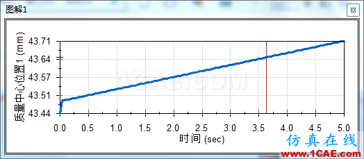 solidworks機構自鎖仿真solidworks仿真分析圖片8