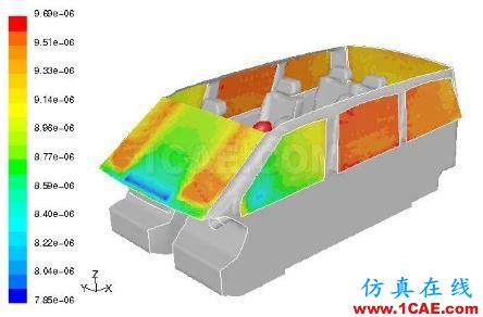 電動汽車設(shè)計(jì)中的CAE仿真技術(shù)應(yīng)用ansys分析圖片33