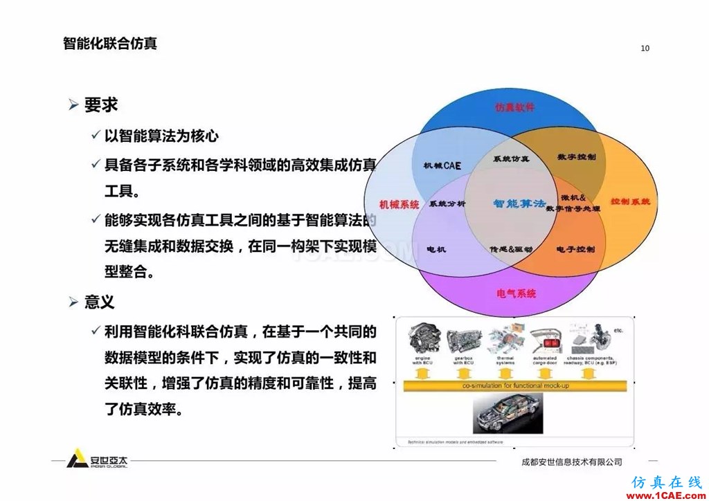 分享 | 智能化聯(lián)合仿真技術(shù)及工程實(shí)踐ansys仿真分析圖片9