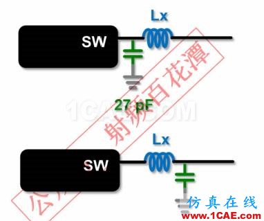 手機(jī)插入U(xiǎn)SB充電時(shí)，GPS SN值下降4dB何解？ansysem仿真分析圖片5