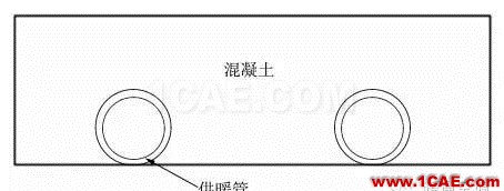 【Fluent應用】相變儲能地板輻射供暖系統(tǒng)蓄熱性能數(shù)值模擬fluent仿真分析圖片19