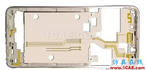 【果斷收藏】5G手機天線技術(shù)縱橫談HFSS分析圖片11