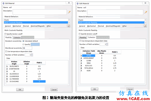 強(qiáng)度折減理論在Abaqus中的實(shí)現(xiàn)abaqus靜態(tài)分析圖片2