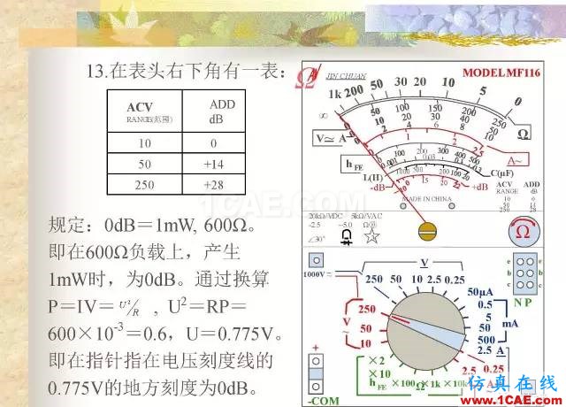 最全面的電子元器件基礎(chǔ)知識(shí)（324頁(yè)）ansys hfss圖片206