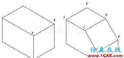 AutoCAD三維建?；A(chǔ)AutoCAD學(xué)習(xí)資料圖片11