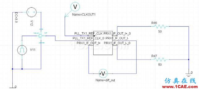 基于ANSYS的ADC無雜散動態(tài)范圍指標仿真分析ansys workbanch圖片5