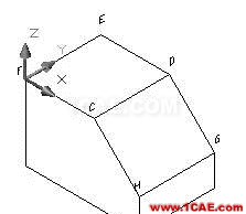 AutoCAD三維建?；A(chǔ)AutoCAD分析案例圖片14