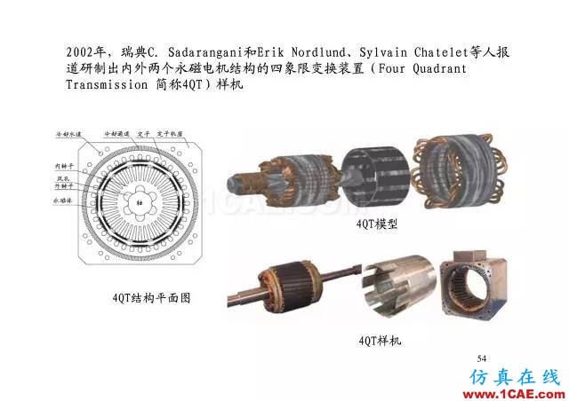 【PPT分享】新能源汽車永磁電機是怎樣設(shè)計的?Maxwell學(xué)習(xí)資料圖片53