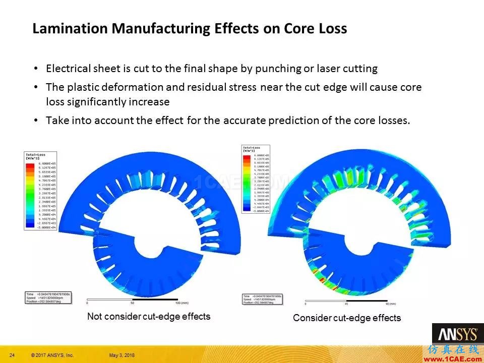 技術(shù)分享 | ANSYS 19.0 Maxwell 新功能亮點Maxwell仿真分析圖片23