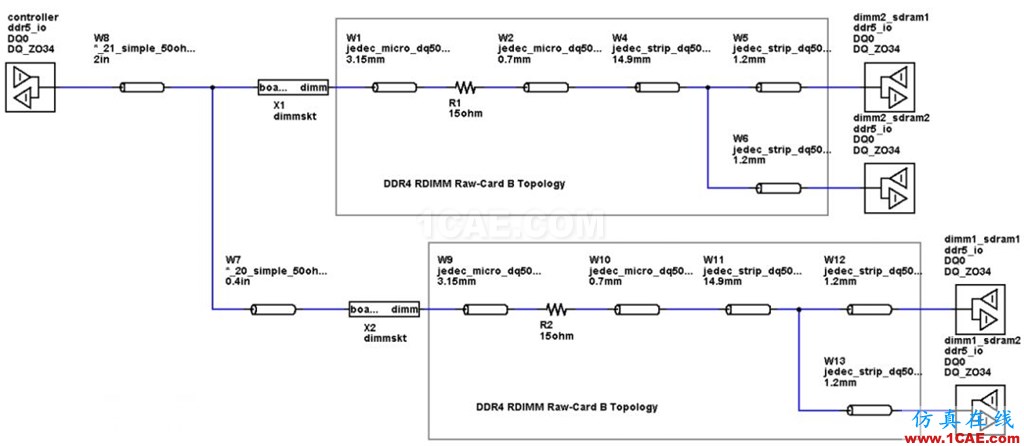 T57 DDR5設(shè)計應(yīng)該怎么做？【轉(zhuǎn)發(fā)】HFSS分析圖片2