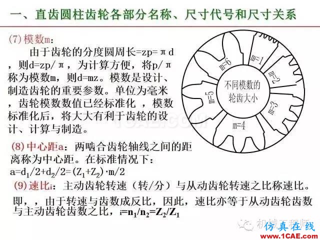 【專業(yè)積累】80頁PPT讓你全面掌握工程圖中的標準件和常用件機械設計教程圖片66