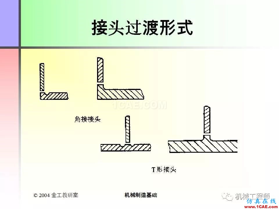 【專業(yè)積累】100頁PPT，全面了解焊接工藝機械設計案例圖片92