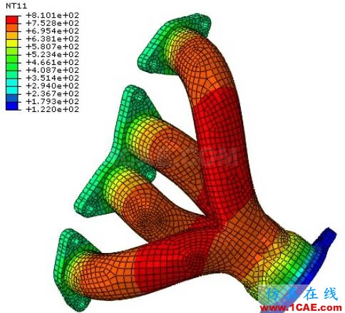 ABAQUS 熱分析常用概念介紹abaqus有限元培訓(xùn)資料圖片2