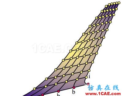 子模型（submodel）和子結(jié)構（substructural）分析（附視頻）cfd分析案例圖片15