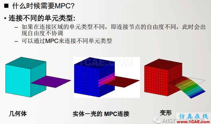 ansys技術專題之 多點約束（MPC）ansys分析圖片6