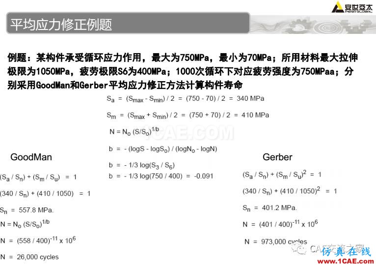 ansys疲勞分析基礎理論ansys workbanch圖片20