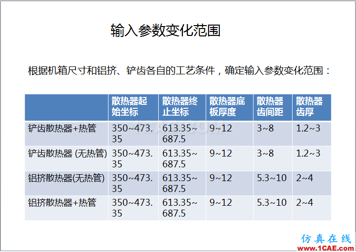 案例 | 用戶分享——利用響應面優(yōu)化評估150KW逆變器散熱方案ansys分析案例圖片6