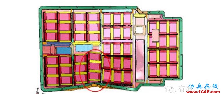 基于惡劣工況下的純電動(dòng)車(chē)碰撞安全仿真與評(píng)估hypermesh培訓(xùn)教程圖片5