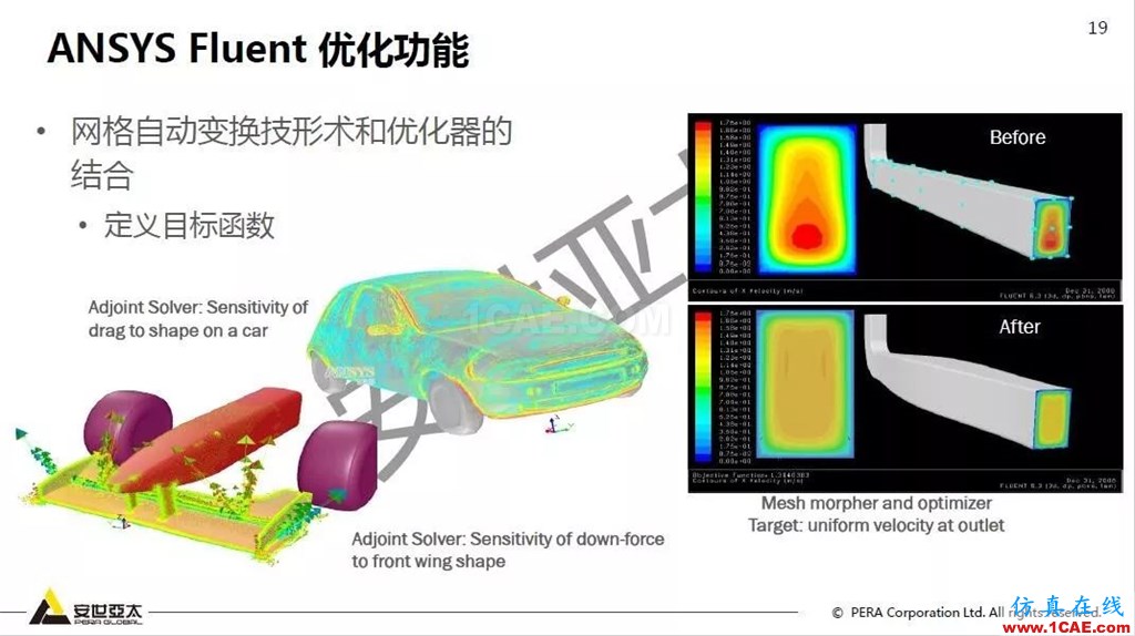 干貨！74頁PPT分享ANSYS流體仿真技術(shù)應(yīng)用與新功能fluent圖片19