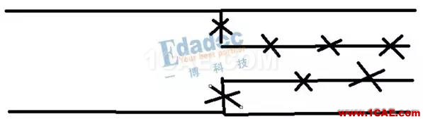 最簡單的方式來理解阻抗、反射和端接【轉(zhuǎn)發(fā)】HFSS圖片4