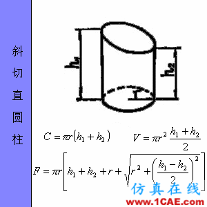 快接收，工程常用的各種圖形計(jì)算公式都在這了！AutoCAD學(xué)習(xí)資料圖片49