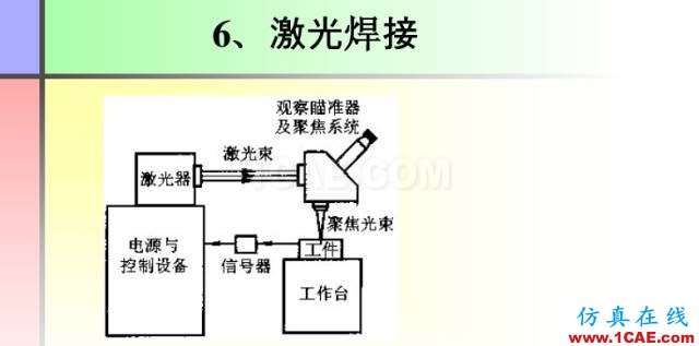 100張PPT，講述大學(xué)四年的焊接工藝知識，讓你秒變專家機械設(shè)計案例圖片47