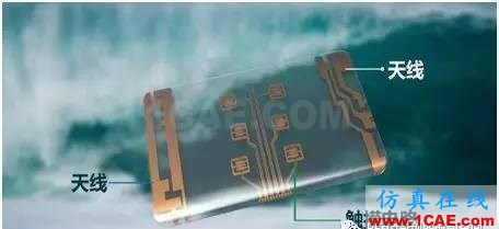 【果斷收藏】5G手機天線技術(shù)縱橫談HFSS分析圖片13