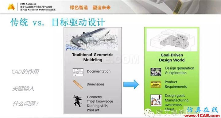 Moldflow 重大福利 快來領(lǐng)取?。。?高分論壇演講PPT之一moldflow分析圖片15