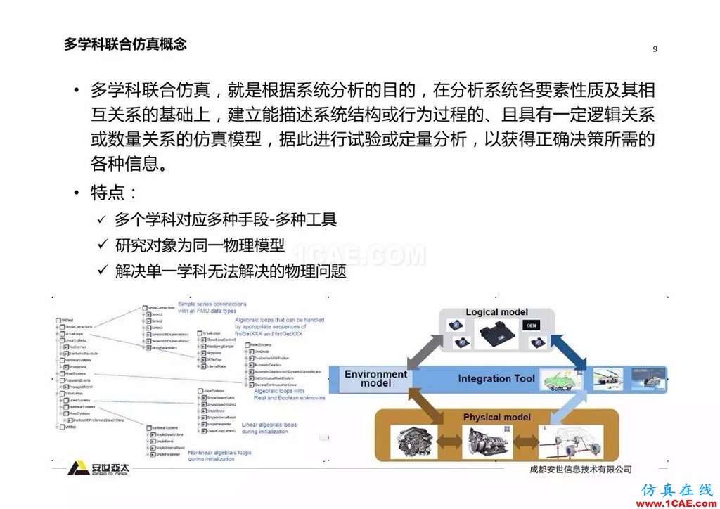 分享 | 智能化聯(lián)合仿真技術(shù)及工程實(shí)踐ansys仿真分析圖片8