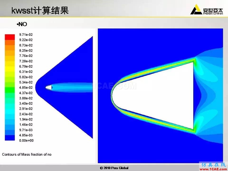 應(yīng)用 | 高超音速鈍體非平衡流ansys圖片33