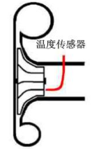 渦輪增壓發(fā)動(dòng)機(jī)進(jìn)氣噪聲控制詳解，值得收藏ansys結(jié)果圖片43