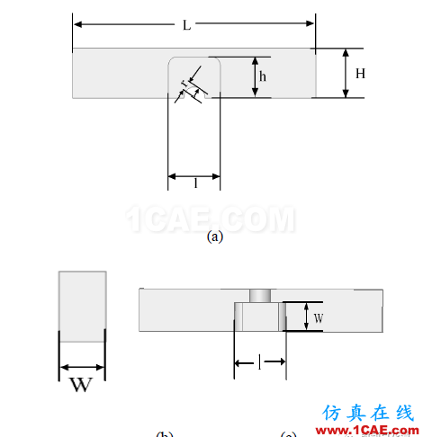 毫米波混頻器的屏蔽結(jié)構(gòu)的研究HFSS分析圖片8