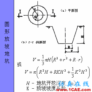 快接收，工程常用的各種圖形計(jì)算公式都在這了！AutoCAD應(yīng)用技術(shù)圖片71