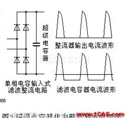 基于開關(guān)電源的整流濾波中超級(jí)電容器的理論分析