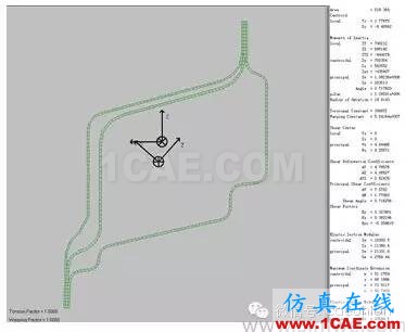 HyperWorks 在車身斷面性能分析中的應(yīng)用hypermesh學(xué)習(xí)資料圖片3