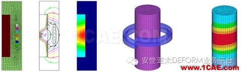 Deform感應(yīng)淬火模擬技術(shù)Deform應(yīng)用技術(shù)圖片1