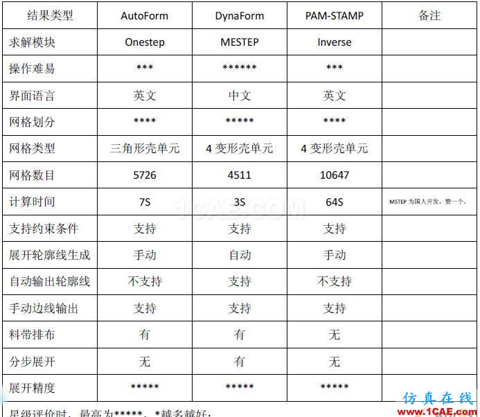 點擊放大圖片