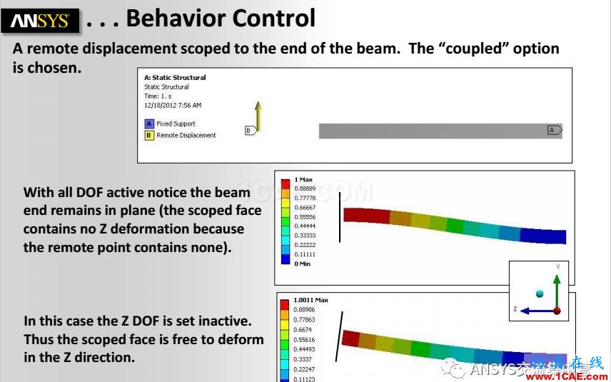 ANSYS技術(shù)專題之 Remote boundaryansys培訓(xùn)課程圖片8