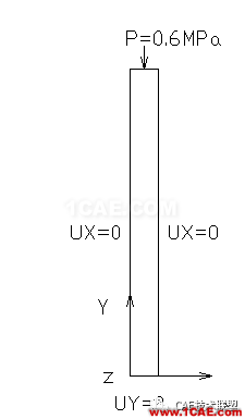 ANSYS介紹及對計算的意義ansysem應(yīng)用技術(shù)圖片38