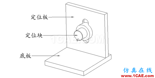 加工精度不穩(wěn)定？那是你不懂特殊工裝夾具，這些設(shè)計(jì)要點(diǎn)值得擁有【轉(zhuǎn)發(fā)】機(jī)械設(shè)計(jì)教程圖片11