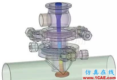 ANSYS Workbench 機(jī)械和電氣仿真分析ansys workbanch圖片2