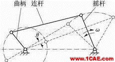 機(jī)械設(shè)計中必須掌握的鉸鏈四桿機(jī)構(gòu)！機(jī)械設(shè)計培訓(xùn)圖片2