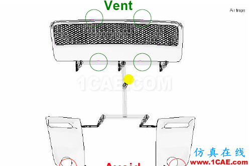 【模具·設(shè)計(jì)】如何去看模具M(jìn)oldflow模流分析報(bào)告moldflow分析圖片15