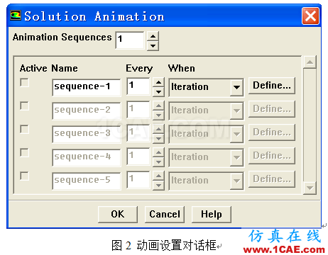 FLUENT動(dòng)畫制作fluent流體分析圖片2