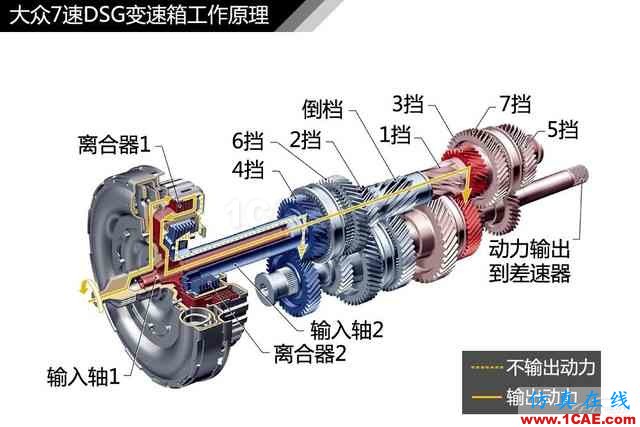 史上最全超高清汽車機(jī)械構(gòu)造精美圖解，你絕對(duì)未曾見過！機(jī)械設(shè)計(jì)圖例圖片28