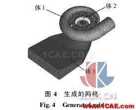 ANSYS ICEM網(wǎng)格劃分中有洞問(wèn)題的分析icem培訓(xùn)教程圖片4