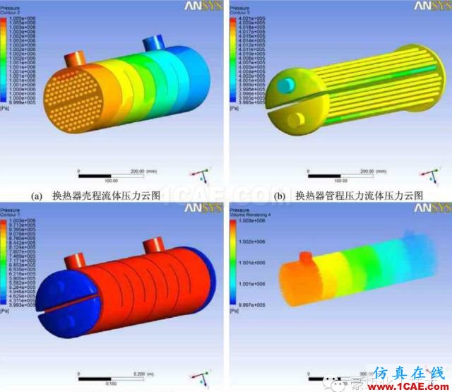 管殼式換熱器流動及傳熱的數(shù)值模擬ansys分析案例圖片8