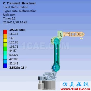 仿真在線高端仿真咨詢解決方案ansys workbanch圖片7