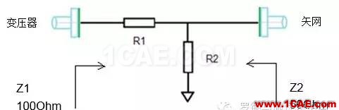 射頻變壓器網(wǎng)分測試方法ansys hfss圖片4